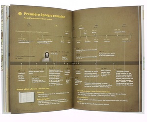 Portail de la Bible / Jesús Gil, Joseángel Domínguez